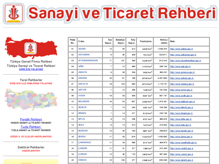 www.sanayiveticaretrehberi.com