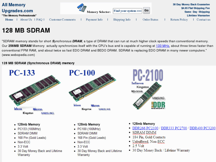 www.128mbsdram.com