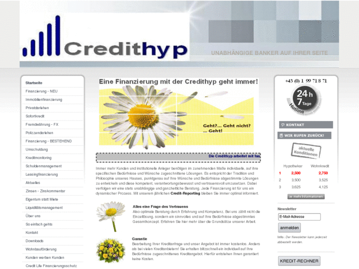 www.credithyp.com