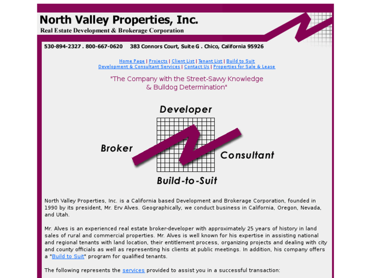 www.developer-broker.com