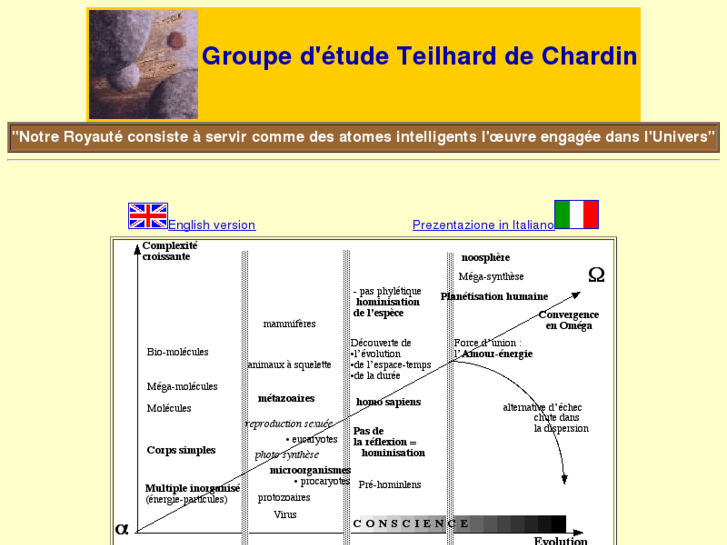 www.groupe-teilhard.org