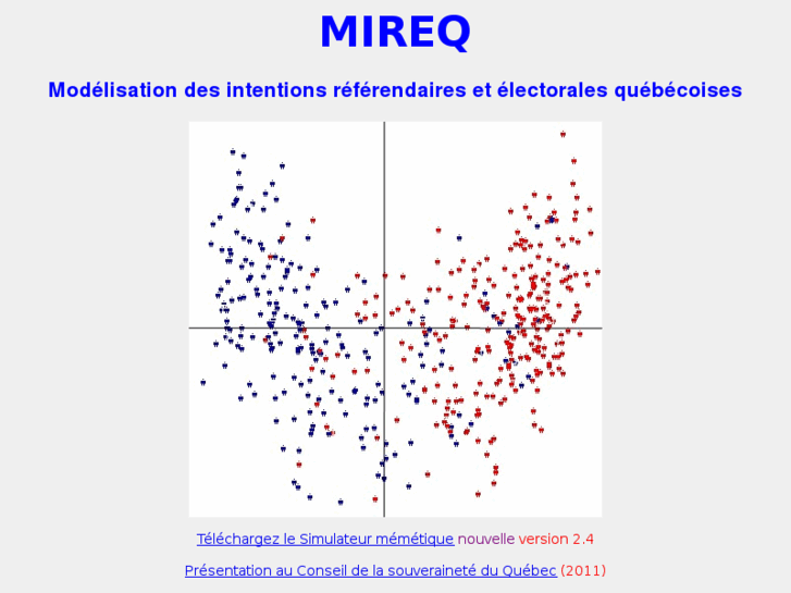 www.mireq.qc.ca