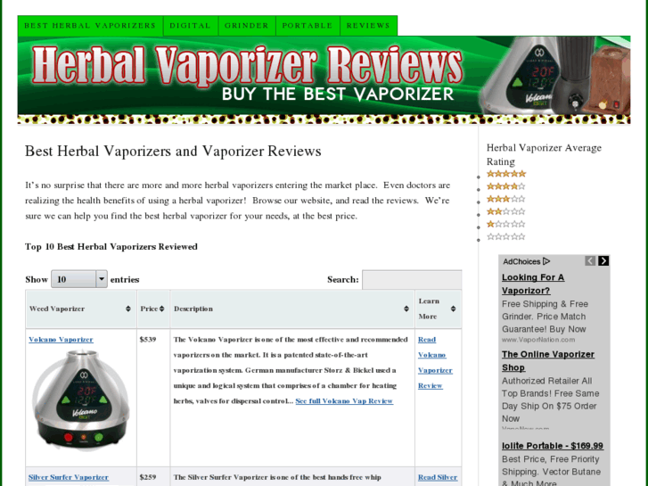 www.herbalvaporizerreviews.net