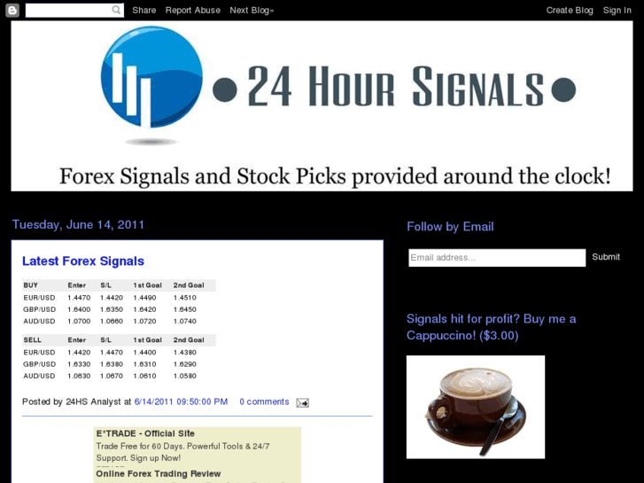 www.24hoursignals.com