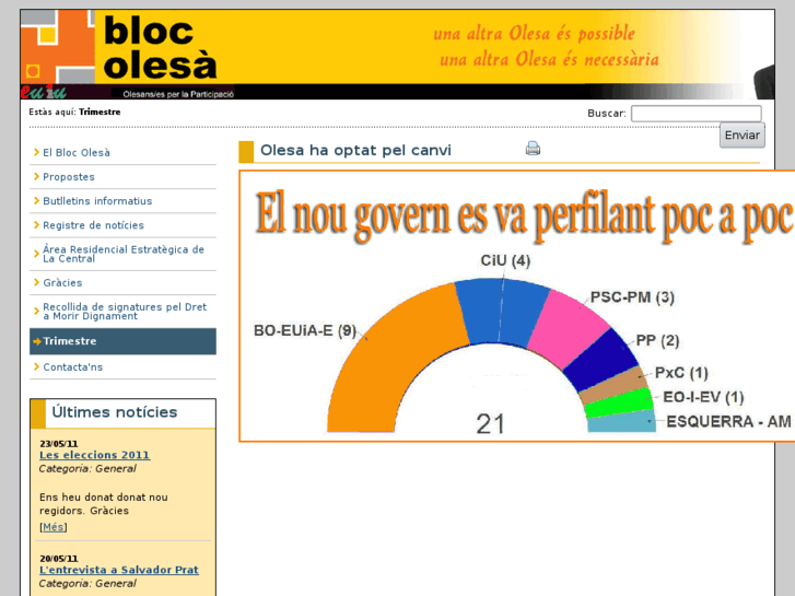 www.bloc-olesa.net