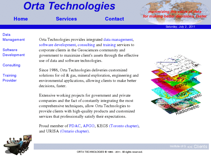 www.ortatech.com