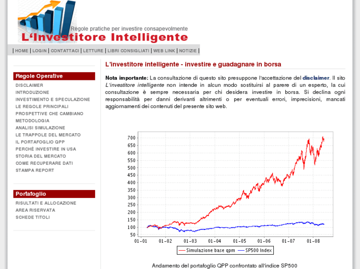 www.investitore-intelligente.com