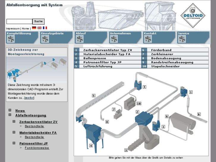 www.deltoid-lufttechnik.de