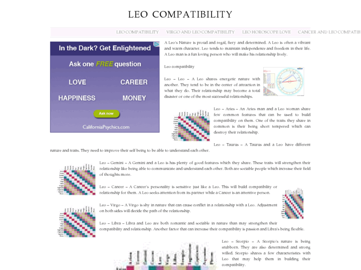 www.leocompatibility.info