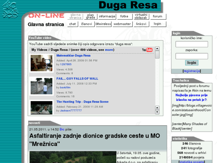 www.duga-resa.com