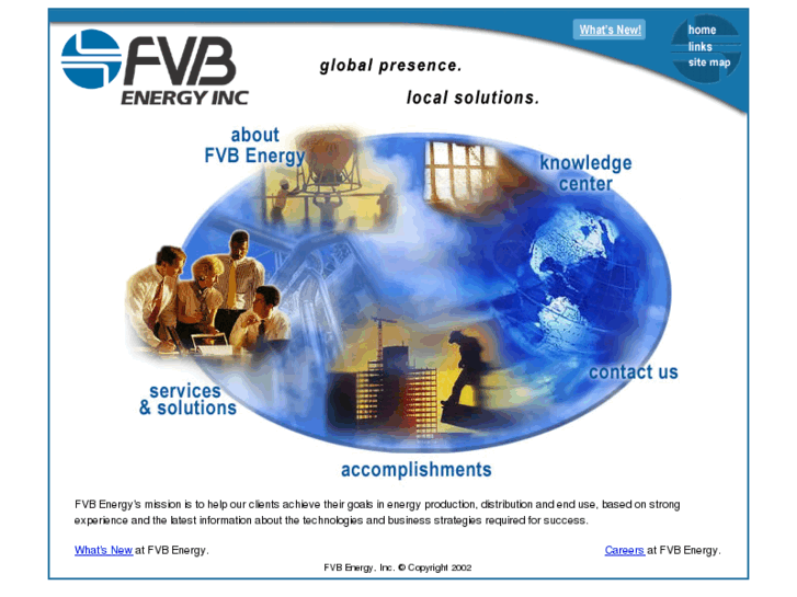 www.fvbenergy.com