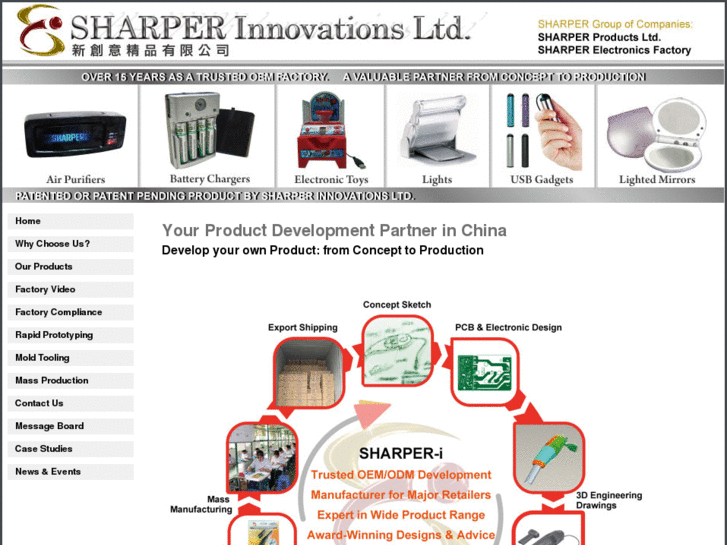 www.sharper-innovations.com