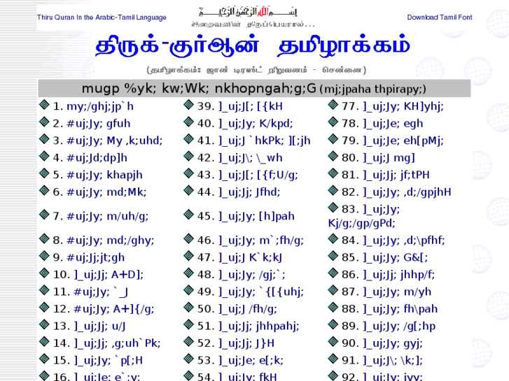 www.thiruquran.com