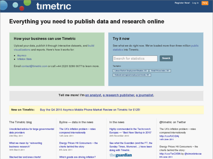 www.timemetric.com