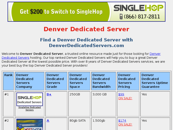 www.denverdedicatedservers.com