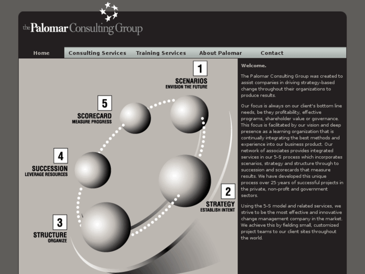 www.palomarconsulting.com