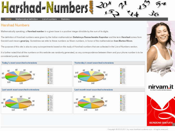 www.harshad-numbers.com