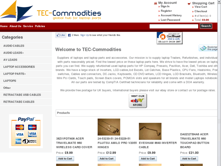 www.tec-commodities.org