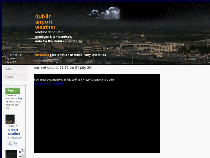 www.dublinairportweather.com