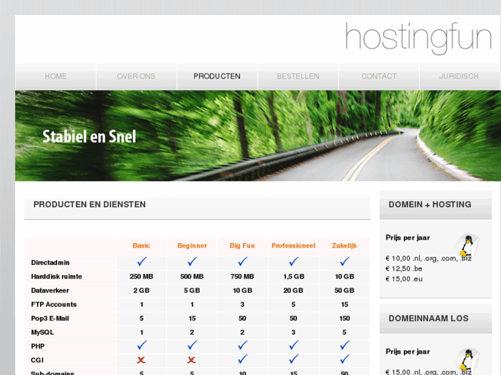 www.hostingfun.nl