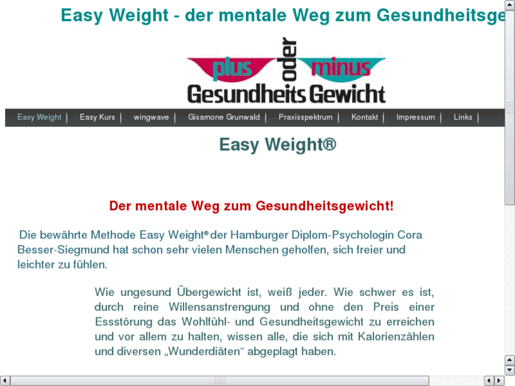 www.gesundheitsgewicht.com