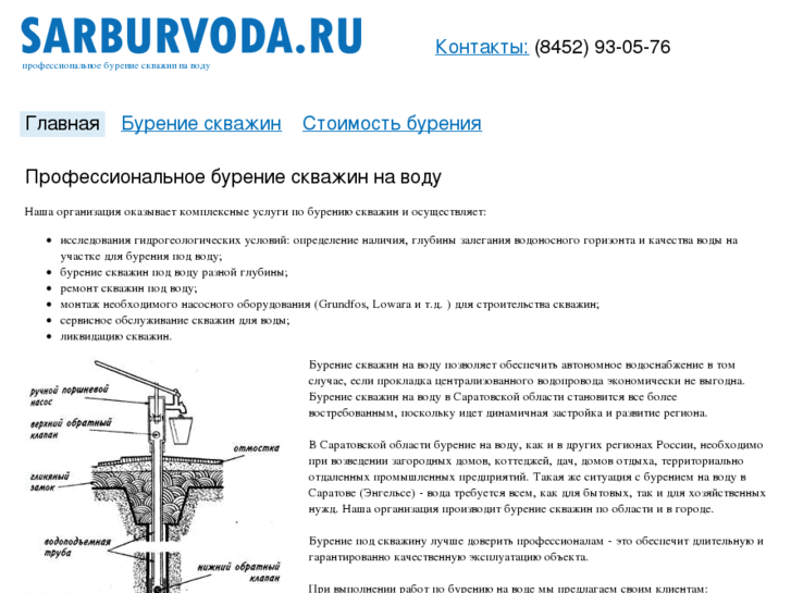 www.sarburvoda.ru