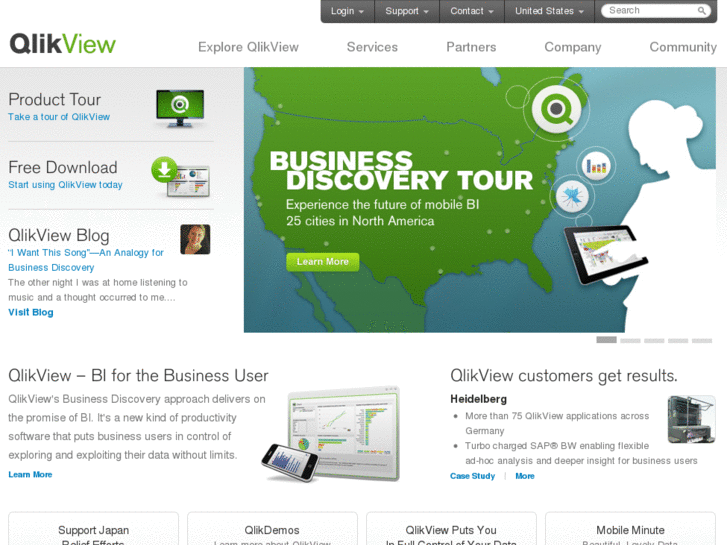 www.qlikview.net