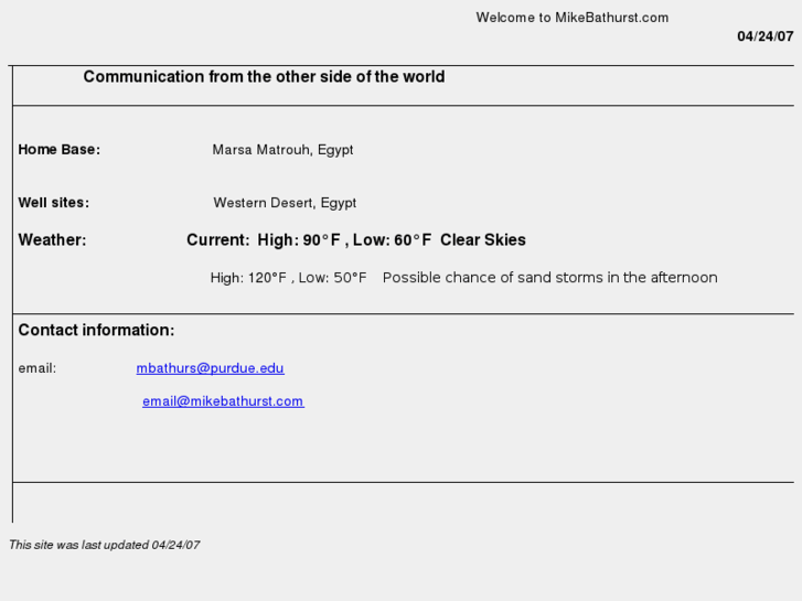 www.mikebathurst.com