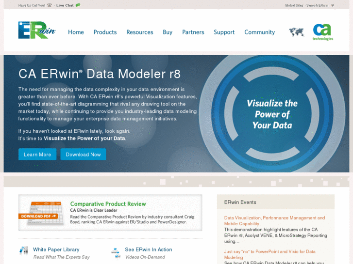 www.erwin.com