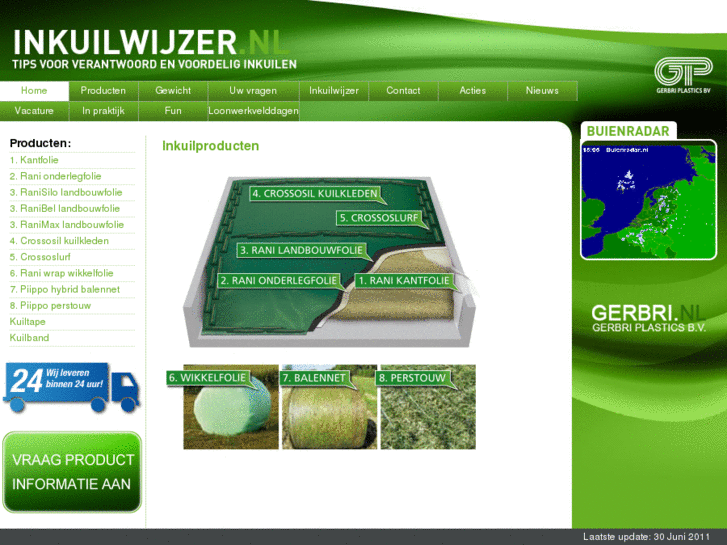 www.inkuilwijzer.com