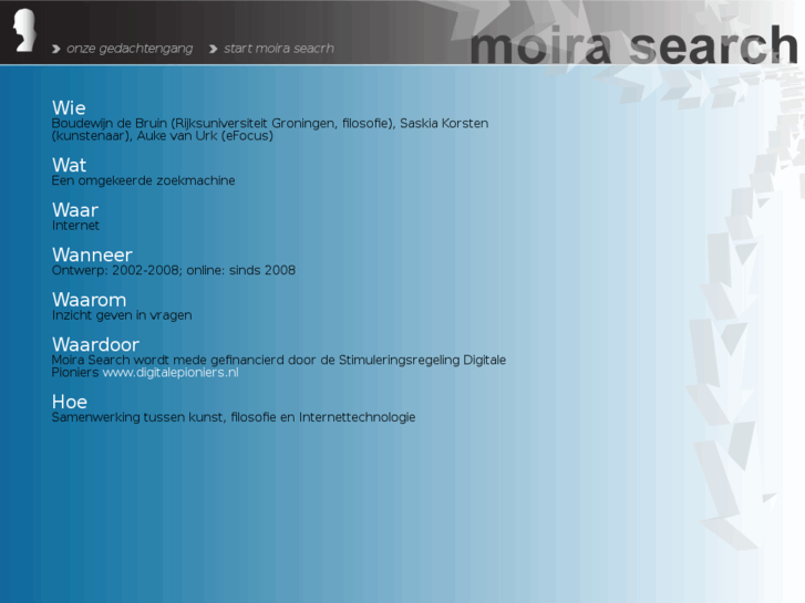 www.moirasearch.org