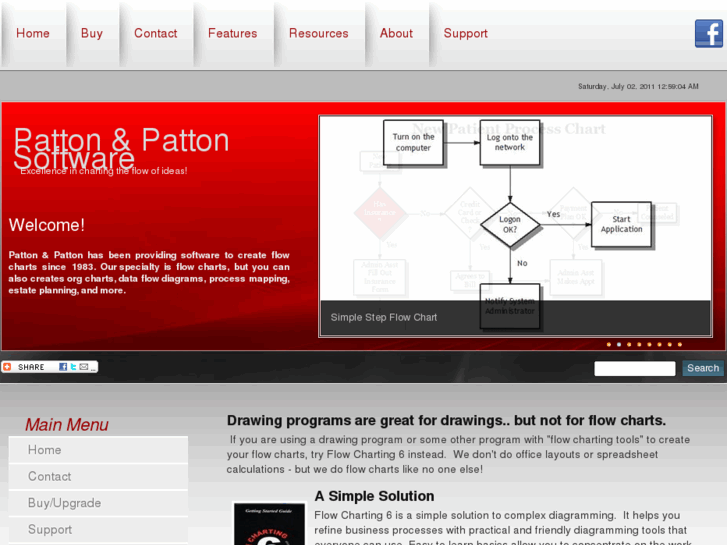 www.patton-patton.com