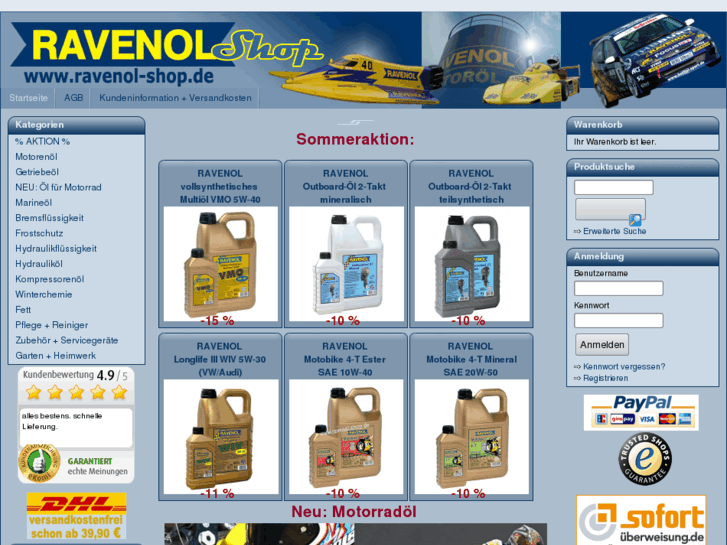 www.ravenol-shop.com