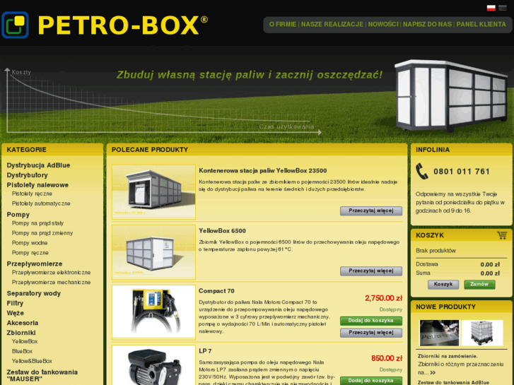 www.petro-box.com