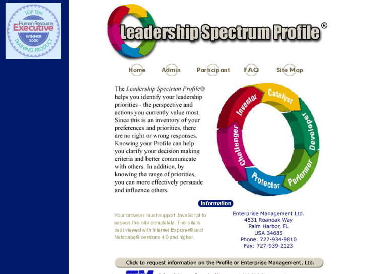 www.leadershipspectrum.com