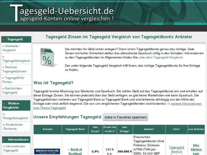 www.tagesgeld-uebersicht.de