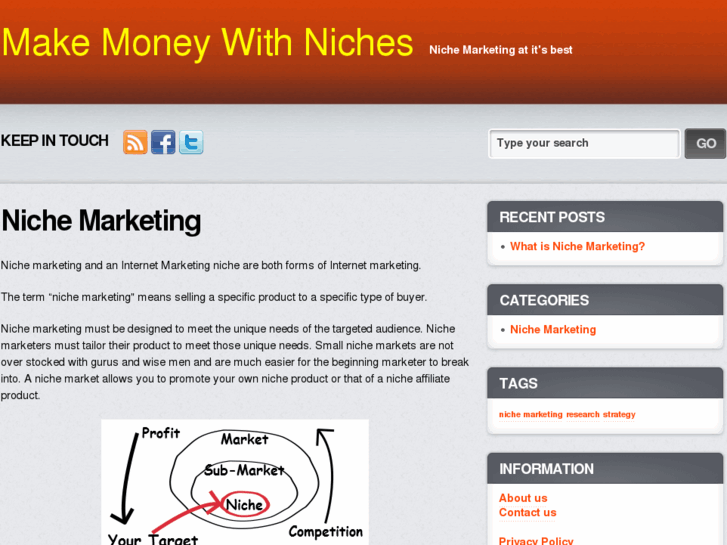 www.makemoneywithniches.com