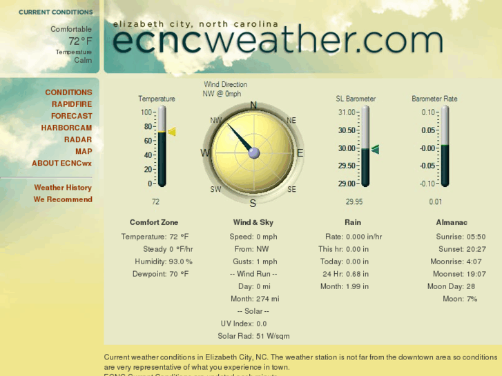 www.ecncweather.com