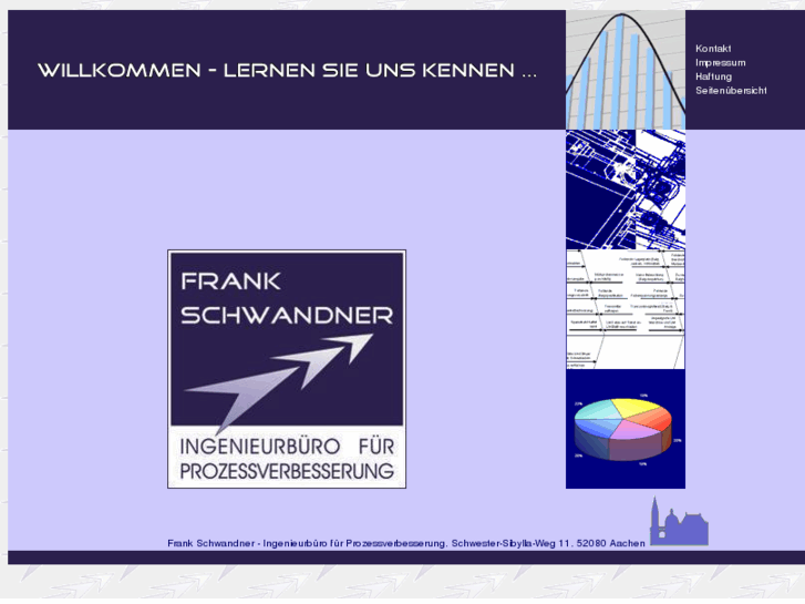 www.frankschwandner.com