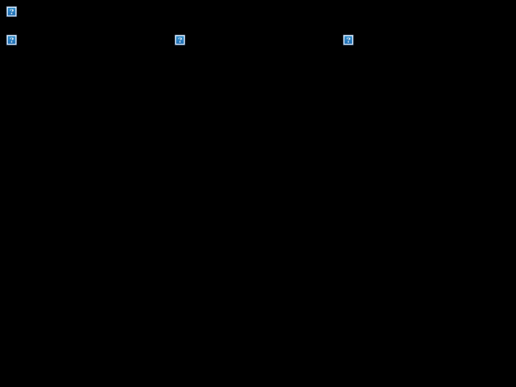www.richter-net.com