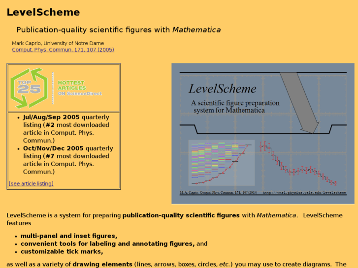 www.levelscheme.org