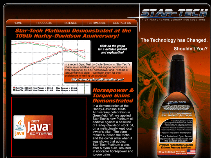 www.startechlube.com