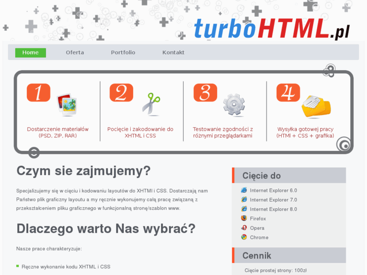 www.turbohtml.pl