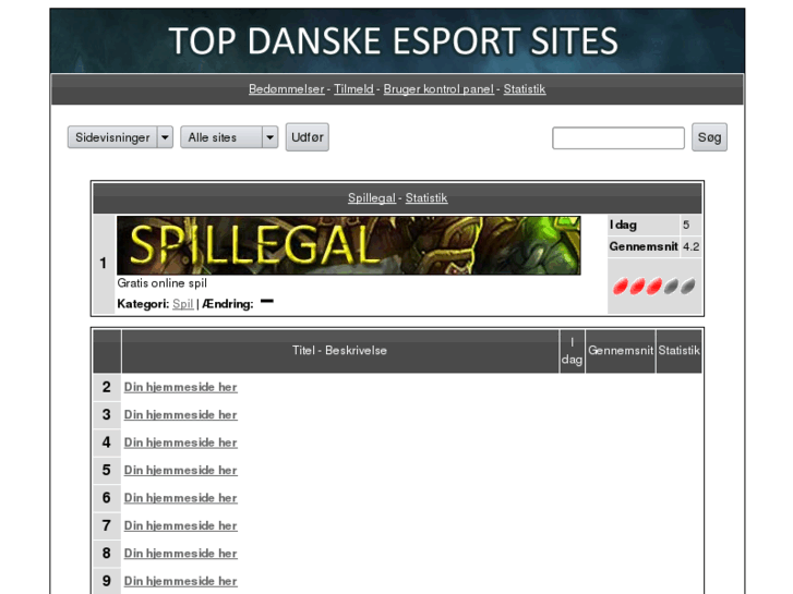 www.esports.dk