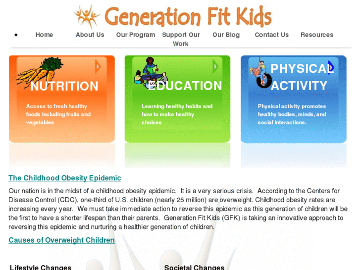 www.generationfitkids.org