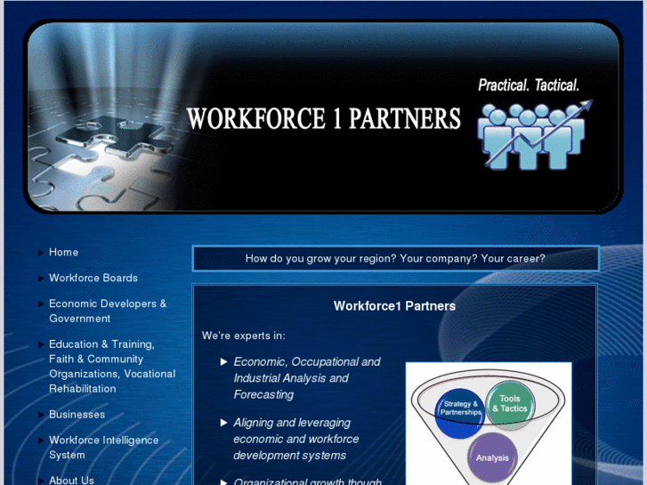 www.workforce1partners.com