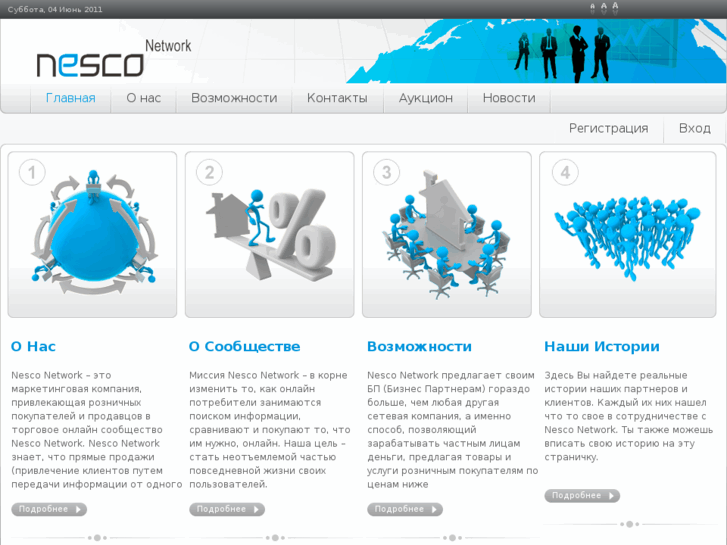 www.nesco-network.com