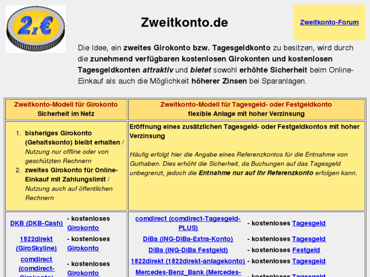 www.zweitkonto.com