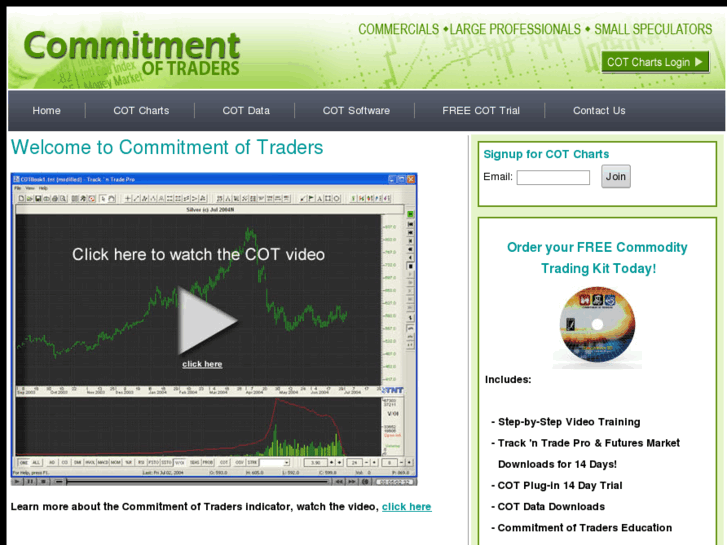 www.commitmentoftraders.com