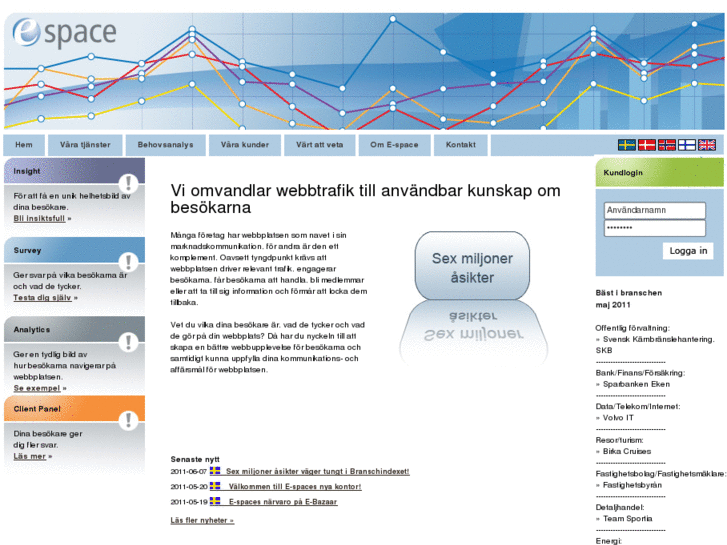 www.e-space.se